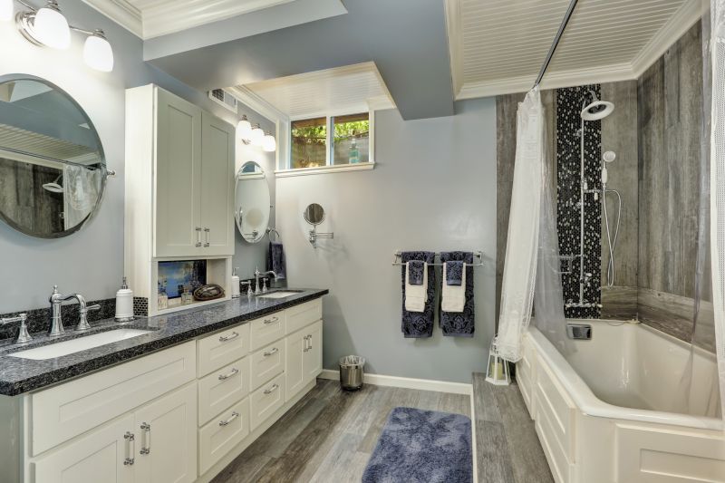 Top Bathroom Remodeling Companies in Caledonia, MI